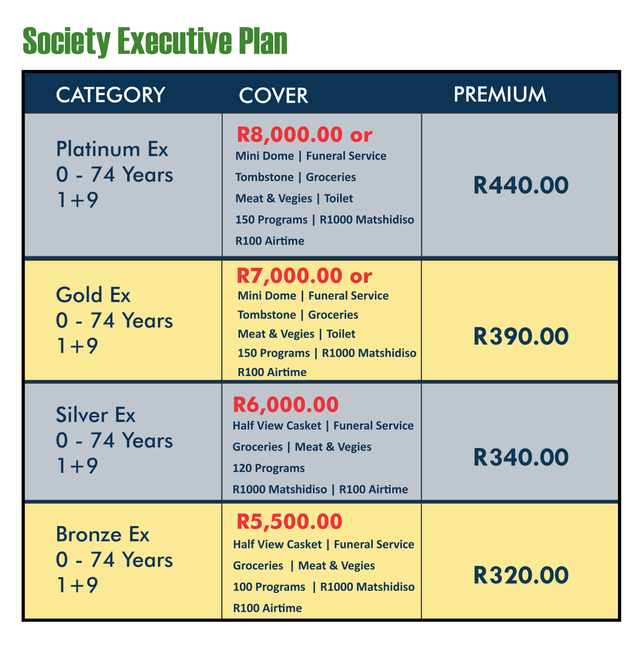 Society Executive Plan